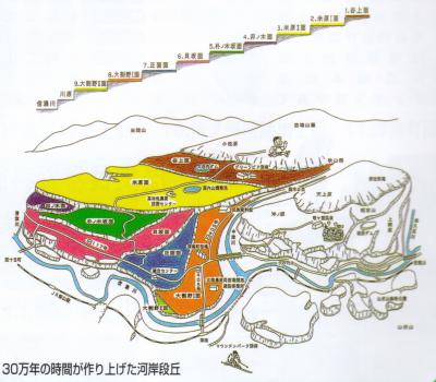 河岸